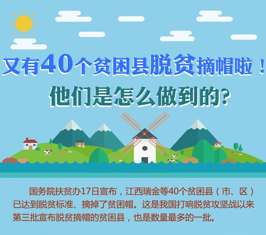 【图解】又有40个贫困县脱贫摘帽啦！他们是怎么做到的？