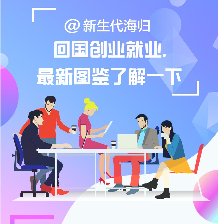 @新生代海归 回国创业就业，最新图鉴了解一下