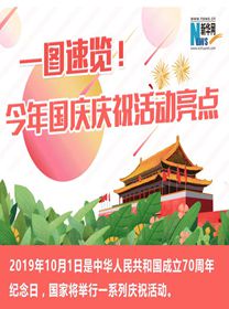 一图速览！今年国庆庆祝活动亮点