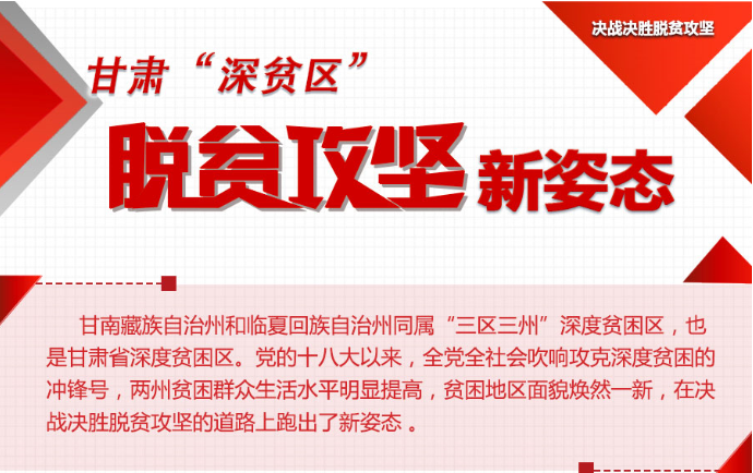 [数据新闻]甘肃“深贫区”脱贫攻坚新姿态