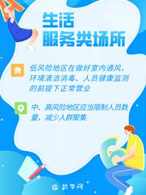 不同场所不同防控 建议指南来了！