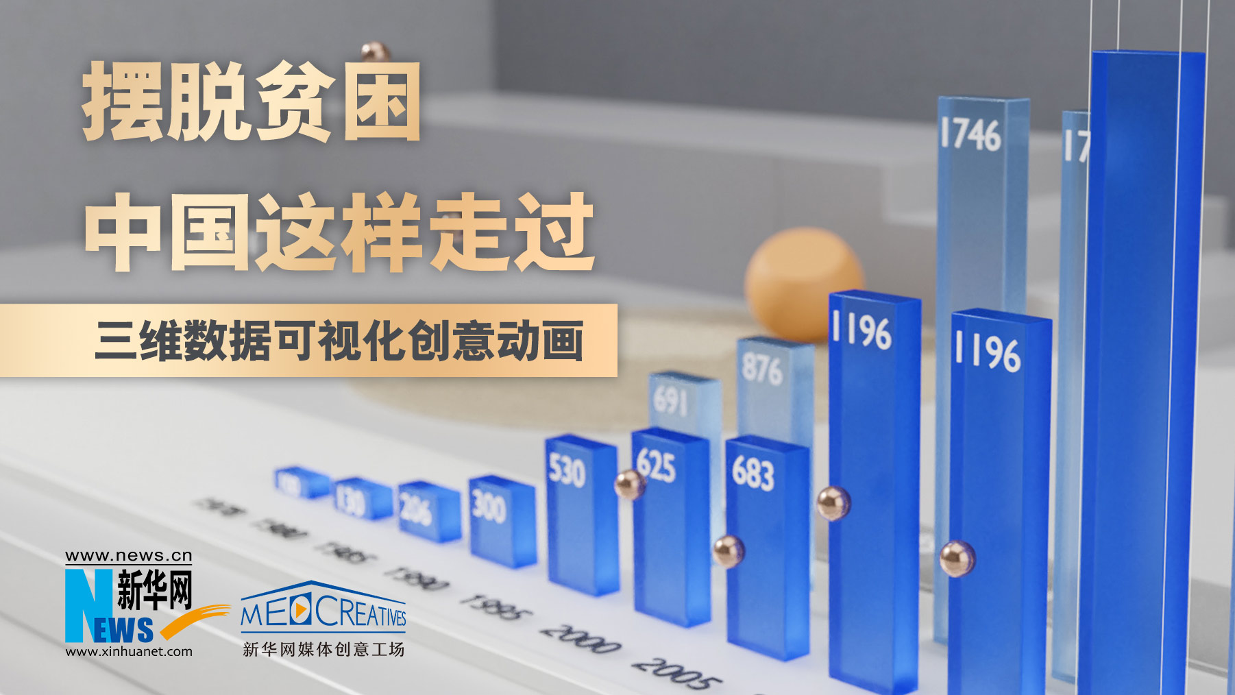 数据可视化：摆脱贫困，中国这样走过