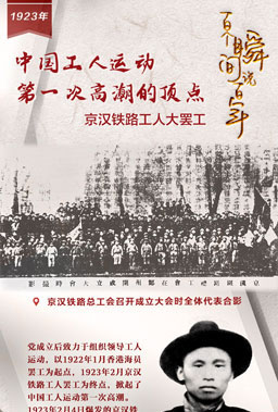 1923，中国工人运动第一次高潮的顶点