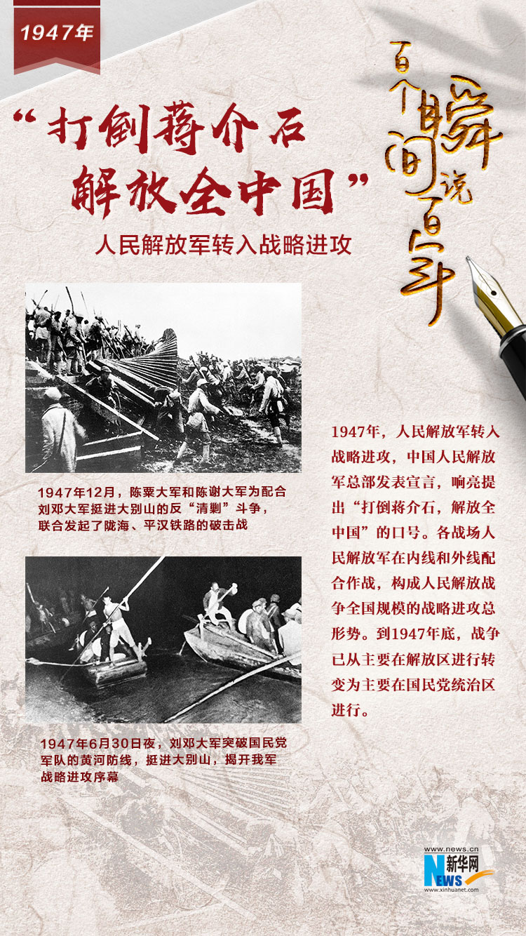 1947，“打倒蒋介石，解放全中国”