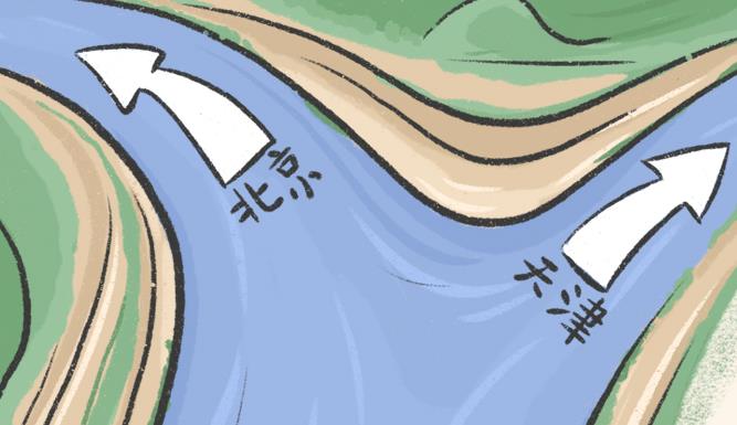 小黄鸭进京记：我的鸭生不划水全靠漂