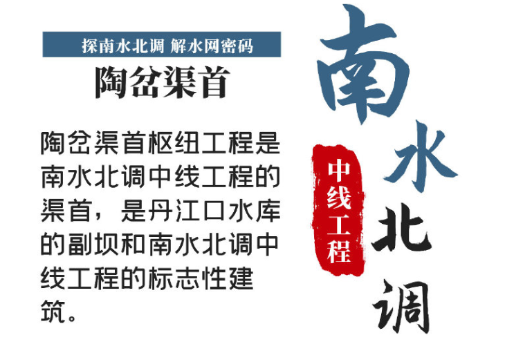 南水北调中线工程沿线9个地标，你都去过吗？