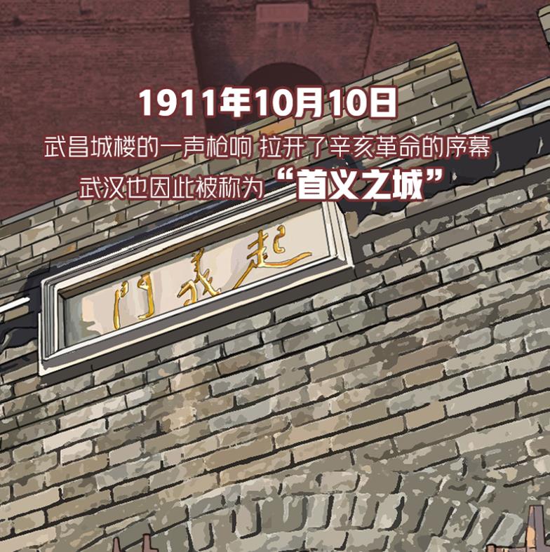 漫游“首义之城”武汉