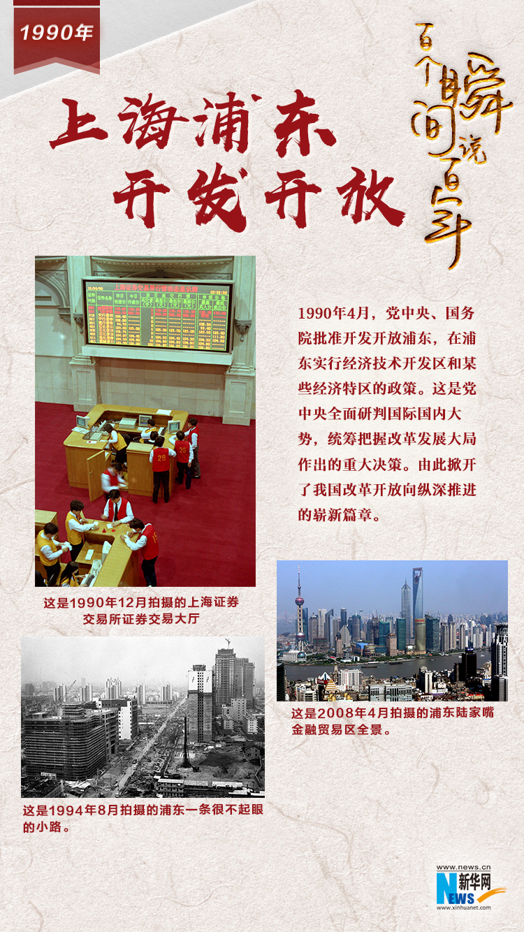 1990，上海浦东开发开放