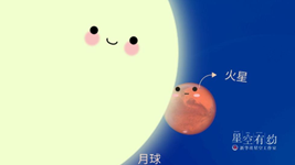 21日夜空趣味天象：火星将缓缓&ldquo;躲&rdquo;进月亮身后