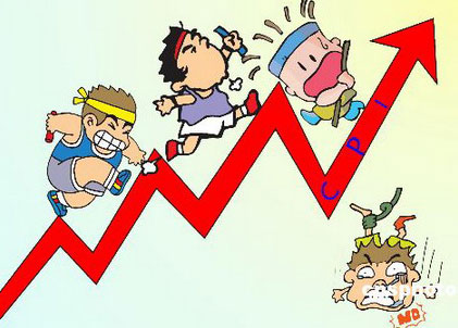 你的投资方式赚钱了吗