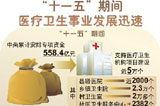 “十一五”期间医疗卫生事业发展综述