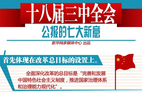 十八届三中全会公报的七大新意