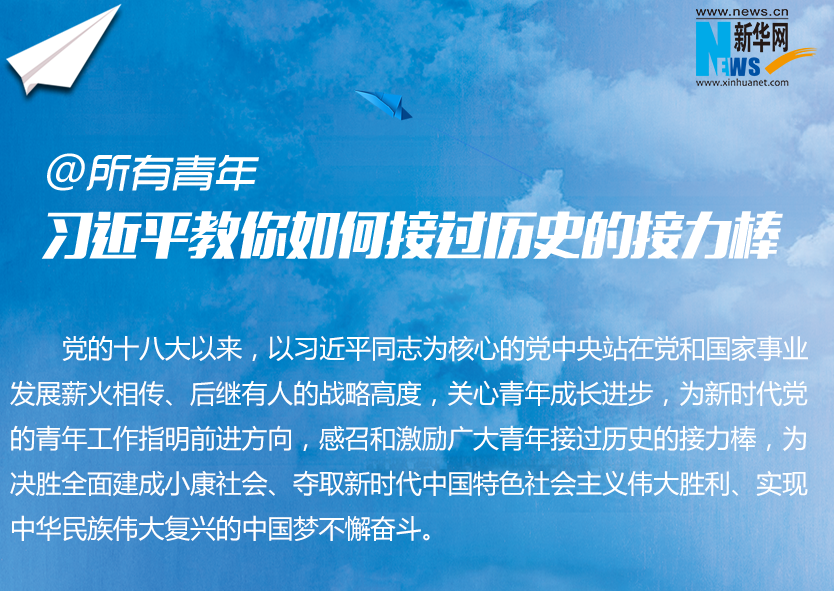 @所有青年 习近平教你如何接过历史的接力棒