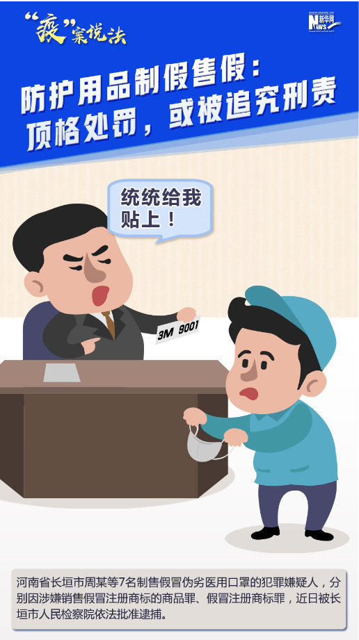 【“疫”案说法】防护用品制假售假：顶格处罚，或被追究刑责！