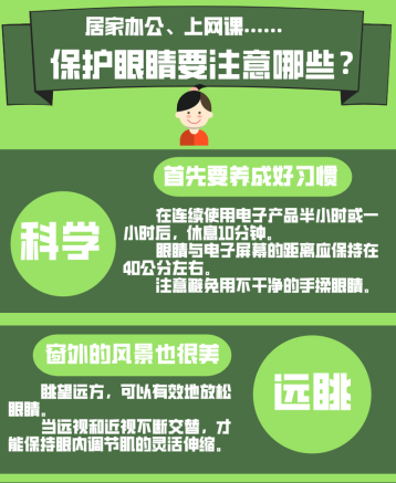 居家办公、上网课……保护眼睛要注意哪些？
