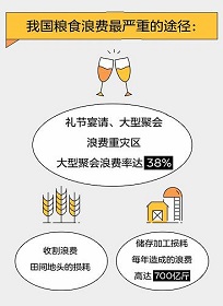 它们的3万多小时，只在你的一念之间！