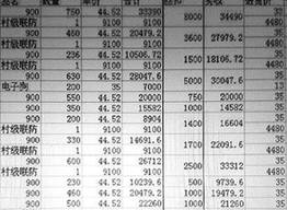 河南商人因纠纷曝光14个乡镇和县政法委吃回扣