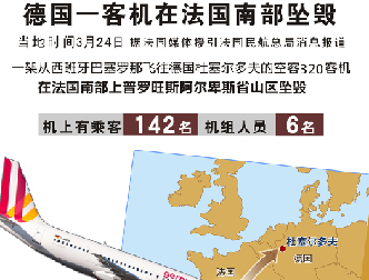 德国一客机在法国南部坠毁
