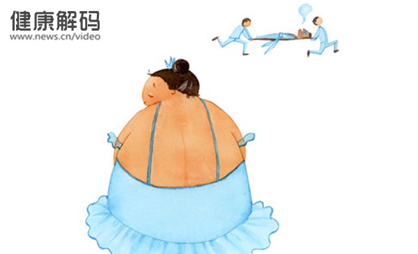 【健康解码】别让肥胖引癌入室