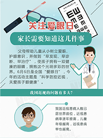 【图解】关注爱眼日：家长需要知道这几件事