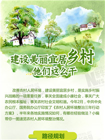 建设美丽宜居乡村，他们这么干