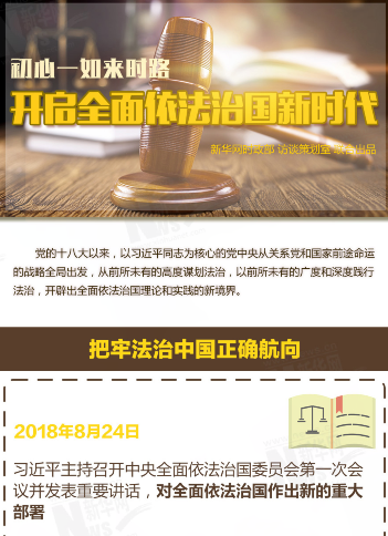 开启全面依法治国新时代