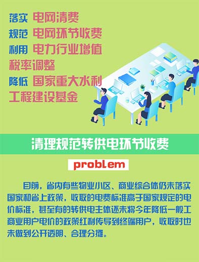 青海不折不扣把降价红利传导给终端用户