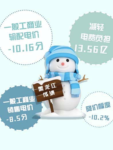 黑龙江省一般工商业销售电价降低10．2％