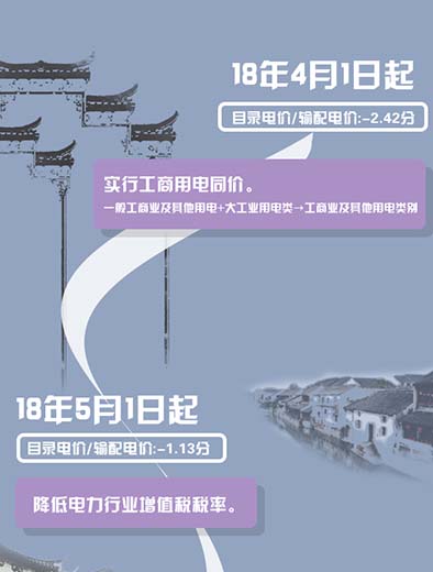 安徽省超额完成目标