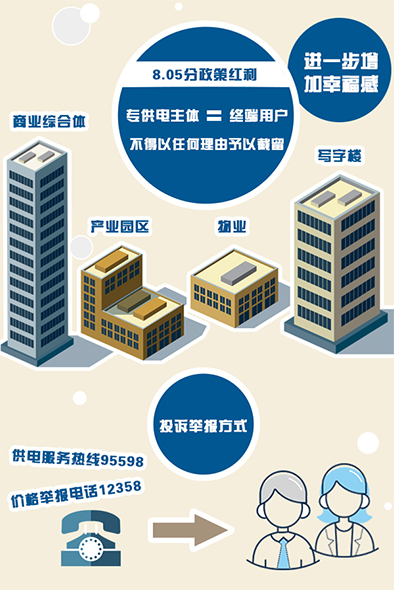 江西三降一般工商业电价 拒不调价将入信用黑名单