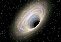 特殊的天体——黑洞