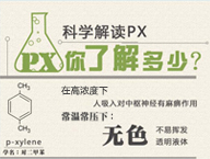 科学解读PX你了解多少