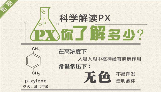 科学解读PX你了解多少