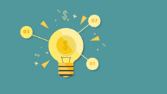 全国青少年科技创意大赛