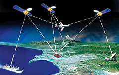 战场干扰与反干扰