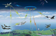 【微视频】现代信息战