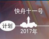 快舟十一号运载火箭