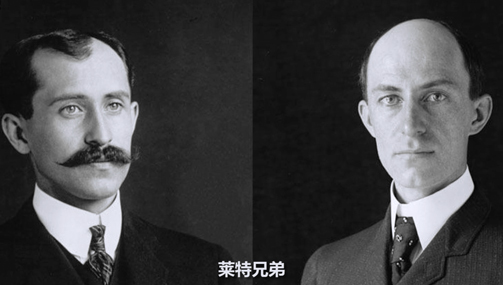 莱特兄弟与飞机 人类飞天梦的开端