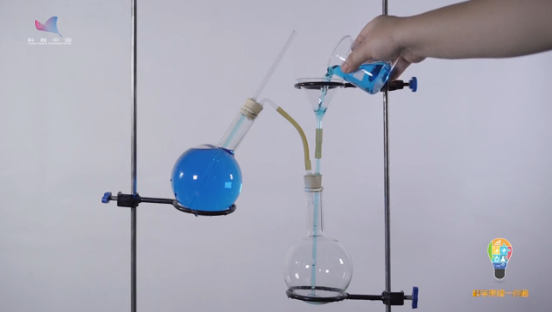 第十八集 希罗喷泉