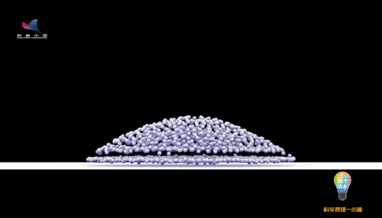 第十五集 表面张力