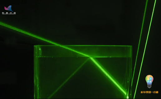 第二十六集 弯曲的光