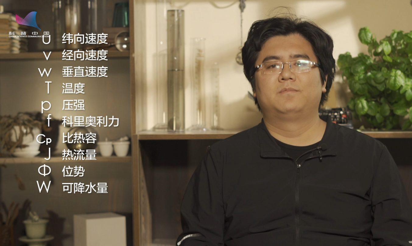 第三十三集 原始方程组