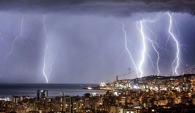 城市防灾减灾 这些知识你应该知道