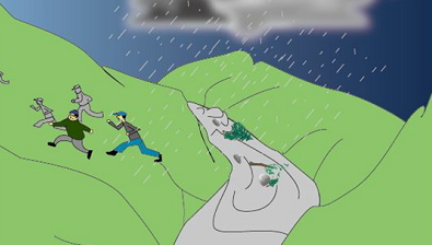 【防灾减灾】这张图，带你了解泥石流