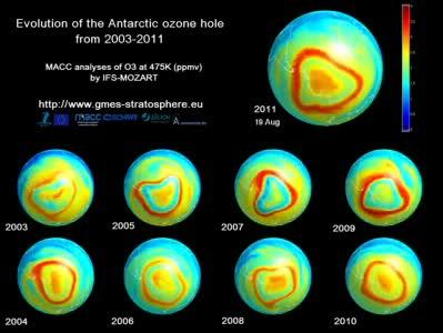臭氧空洞会不会消失？
