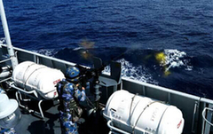 中国未来需要一支什么样的海军？