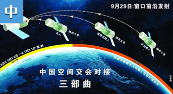 一曲&ldquo;东方红&rdquo; 唱响飞天路