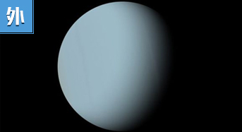 樂師赫謝爾發現天王星