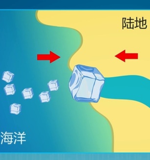 海水和海冰的味道