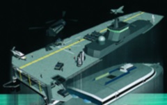 新概念舰船技术（下）